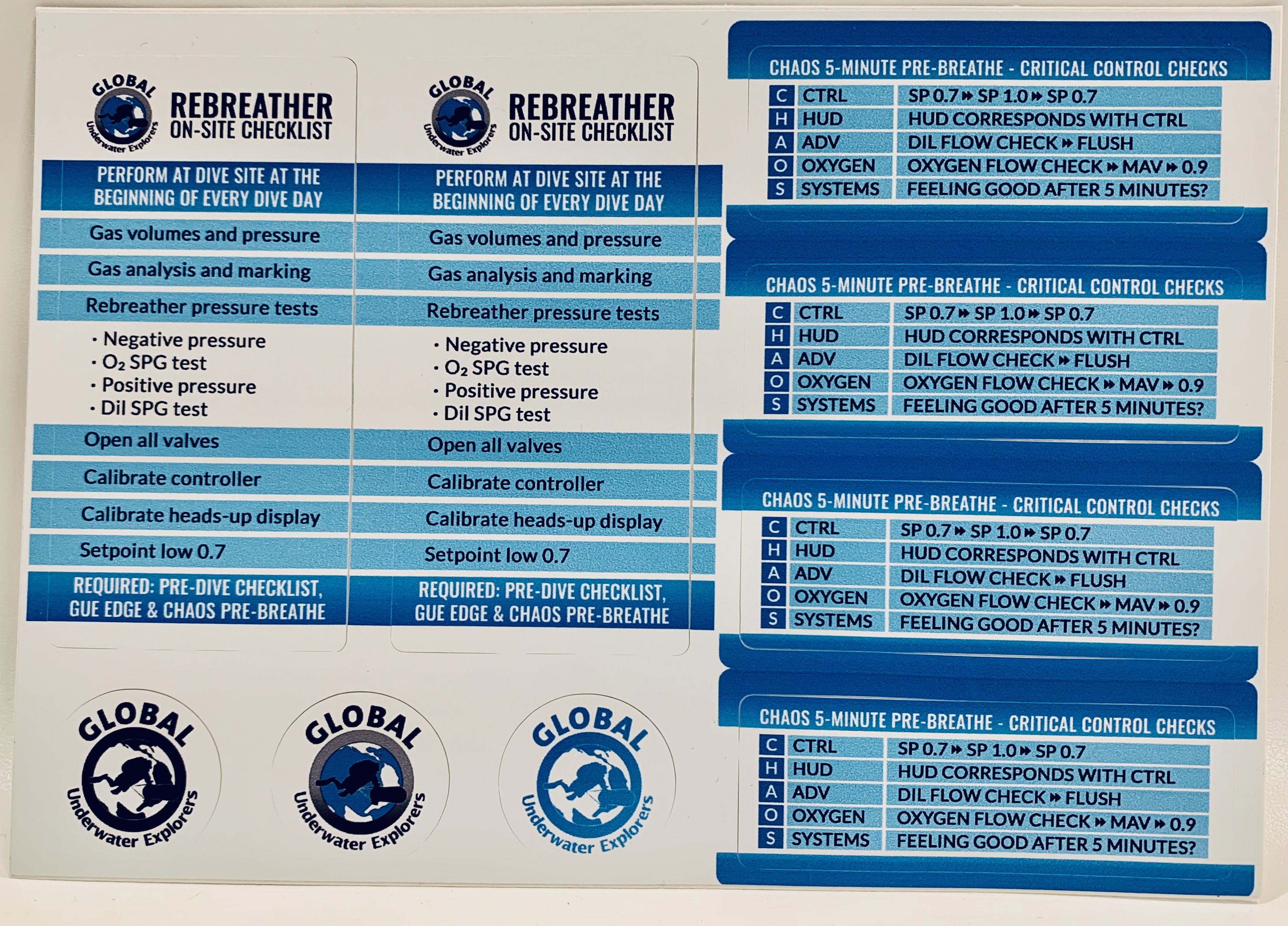 GUE CCR On-Site and Chaos Stickers GUE CCR On-Site and Chaos Stickers